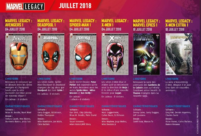 Détails de la nouvelle offre mensuelle Panini Comics France