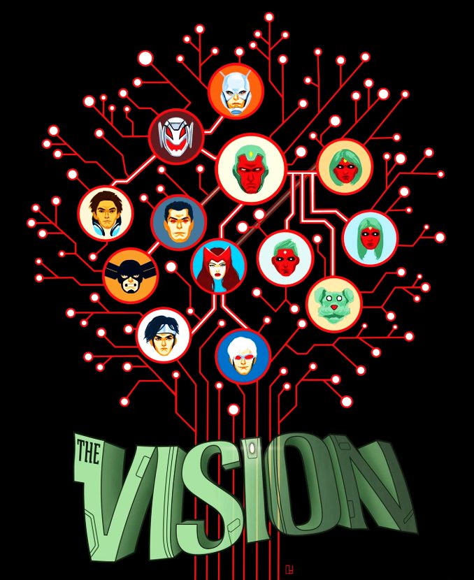 sélection budget comics 70 euros février 2020 vision