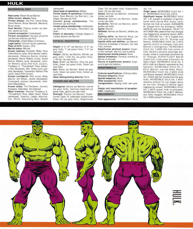 encyclopedia marvel de a à z Official Handbook of the Marvel Universe